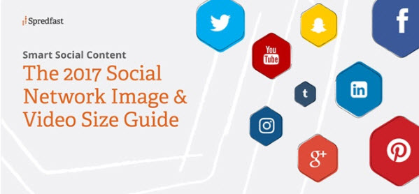 Social Media Image Sizes Guide Hubspot