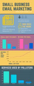 how to get email addresses for small businesses [infographic]